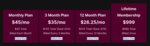 Subscription price plan for Fiddlevideo.com